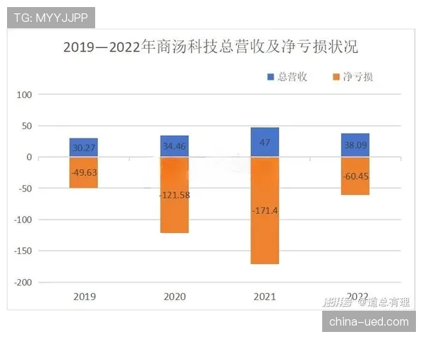 体育赛事衍生内容采用AI生成 每日更新量满足长尾需求
